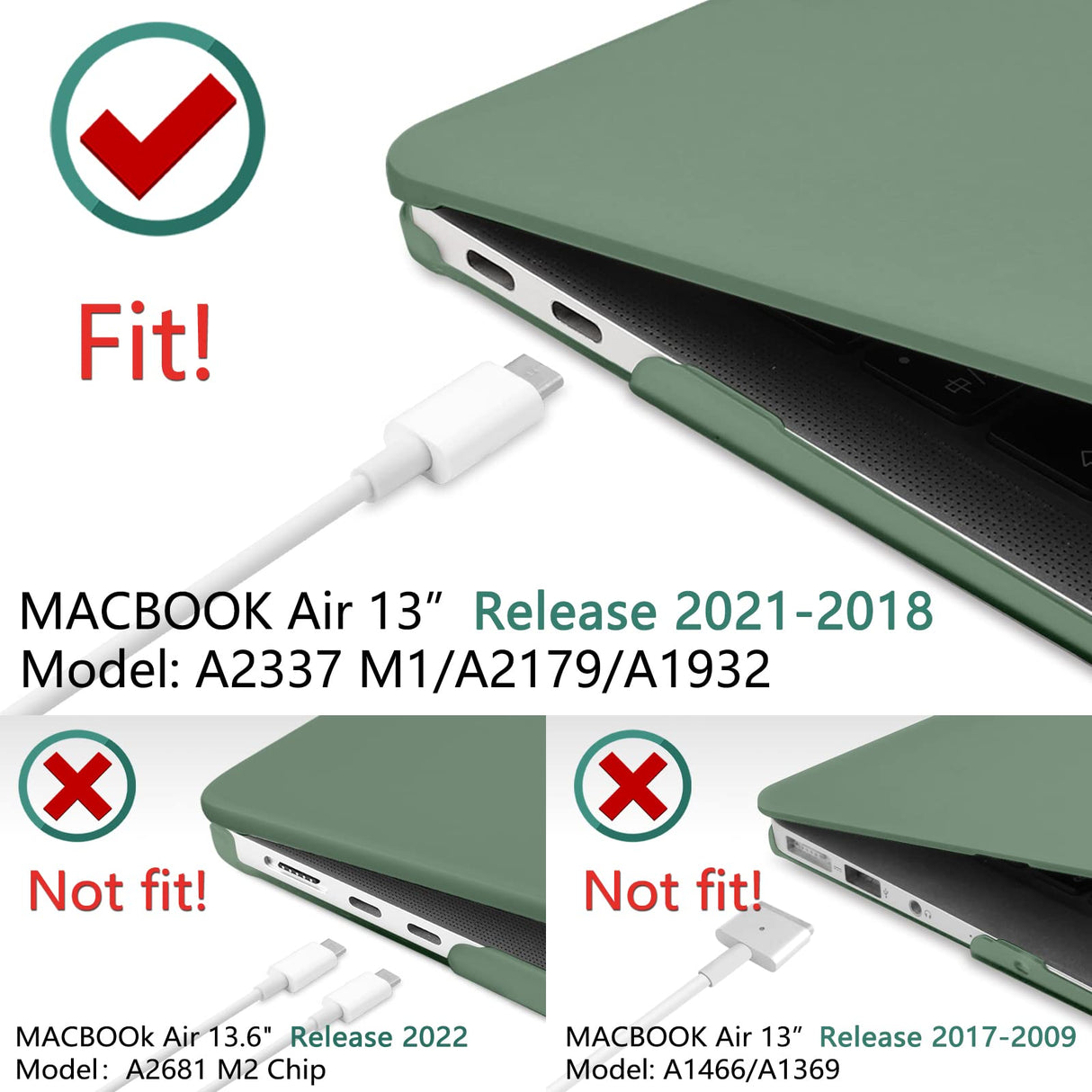 Dark Green Protective Case for MacBook Air 13 Inch (2018-2022) with Keyboard Cover - Fits Models A1932, A2179, A2337