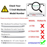 Light Blue Protective Case for MacBook Air 13 Inch (2018-2022) with Keyboard Cover - Models A1932, A2179, A2337 - Front View