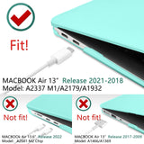 Tiffany Blue Hard Shell Case and Keyboard Cover for MacBook Air 13 Inch (Models A1932, A2179, A2337) 2018-2022 - Side View