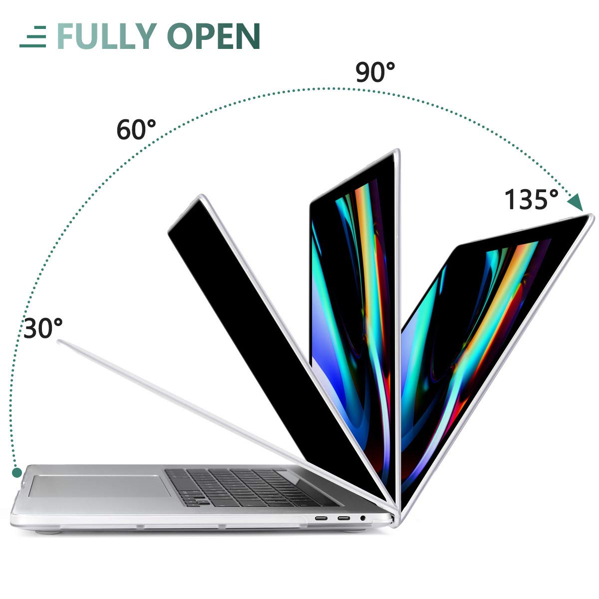 Frosted Hard Shell Case and Keyboard Cover for MacBook Pro 13 Inch (2016-2023) M1 M2 Models - A2338 A2289 A2251 A2159 - White
