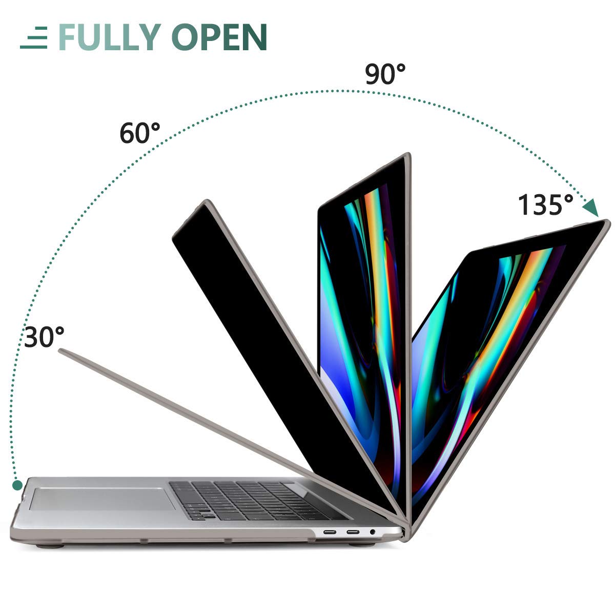 Frosted Hard Shell Cover with Keyboard Skin for 13-Inch MacBook Pro (2016-2023) - Fits M1/M2 Models A2338/A2289/A2251/A2159