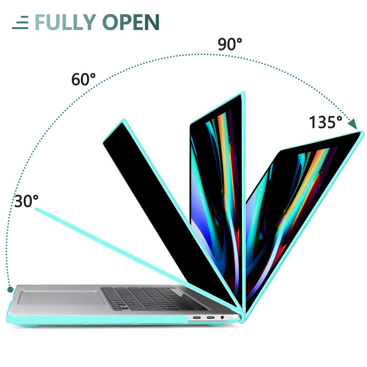 Turquoise Hard Shell Case with Keyboard Cover for MacBook Pro 13 Inch (2016-2023) M1 M2 Models - A2338 A2289 A2251 A2159