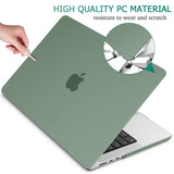 Midnight Green Hardshell Case with Keyboard Cover for 14 MacBook Pro M2 A2779 & M1 A2442 (2021-2023) - Rear View