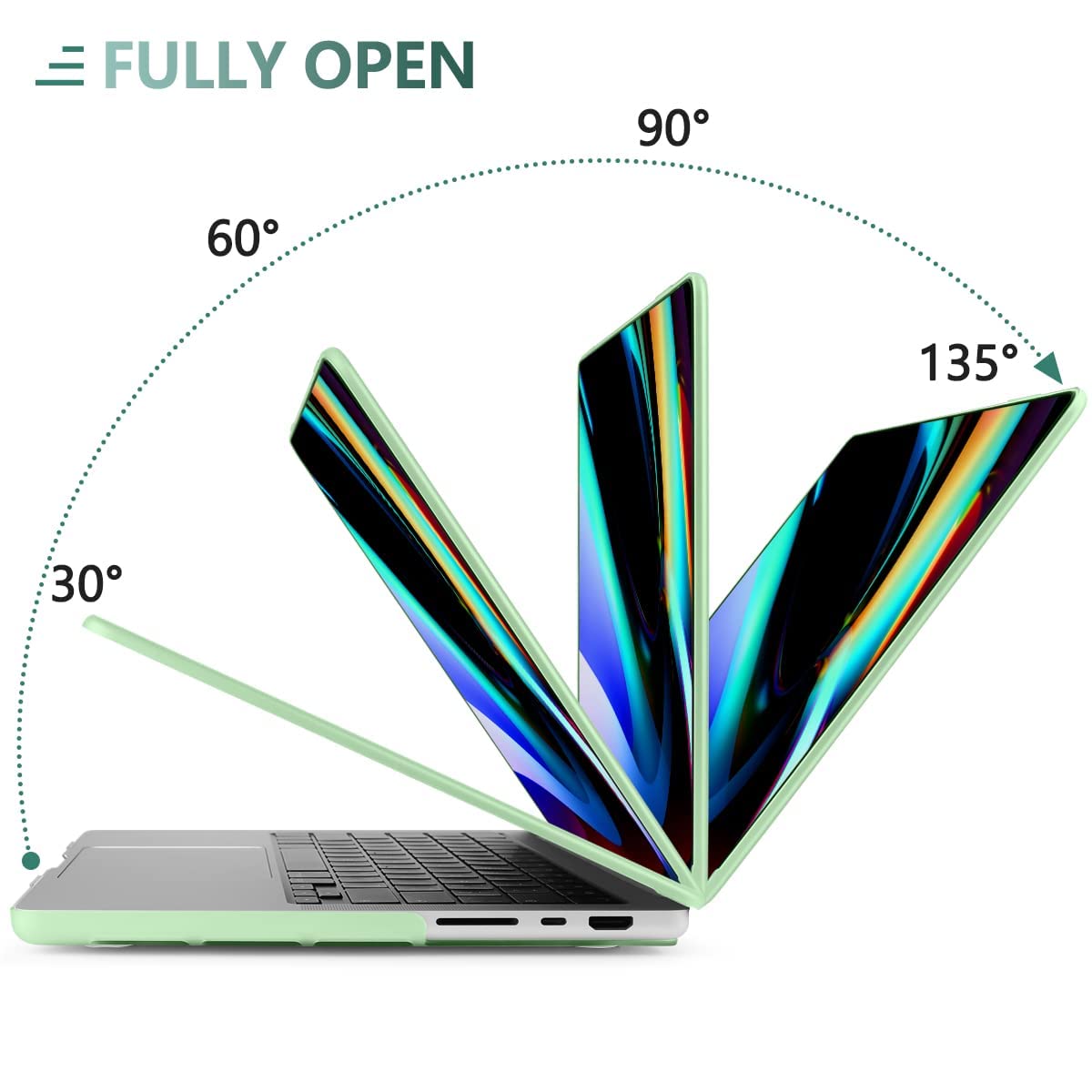 14-Inch MacBook Pro 2021-2023 Hardshell Case with Keyboard Cover in Green for M2 A2779 and M1 A2442