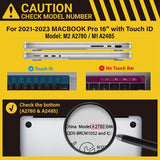 Blue Hard Shell Case & Keyboard Cover for MacBook Pro 16 Inch (2023, 2022, 2021) M2 A2780 A2485 M1 Pro/Max - Front View