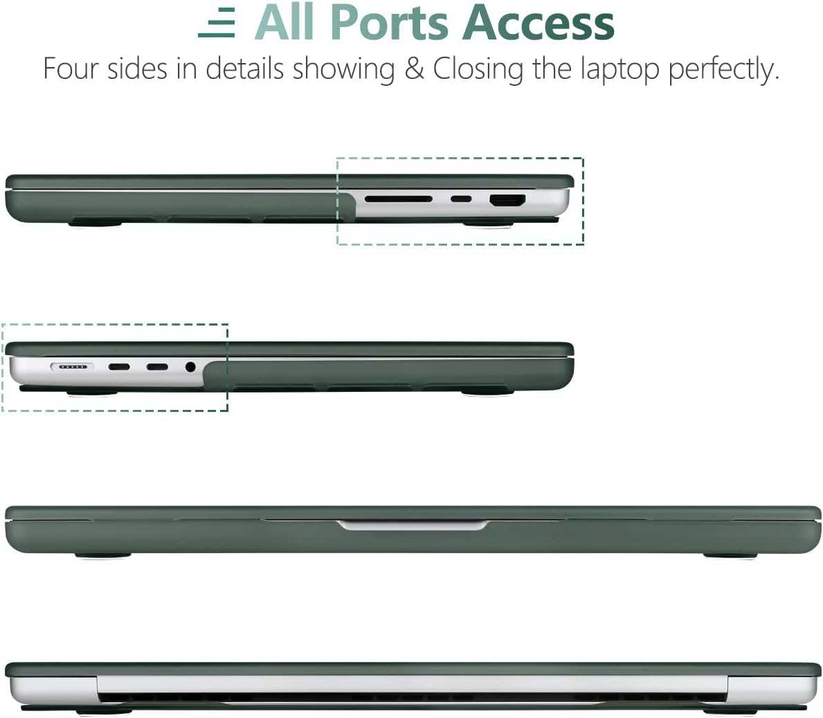 Midnight Green Hard Shell Case and Keyboard Cover for MacBook Pro 16 (2023, 2022, 2021) M2 A2780 A2485 M1 Pro/Max
