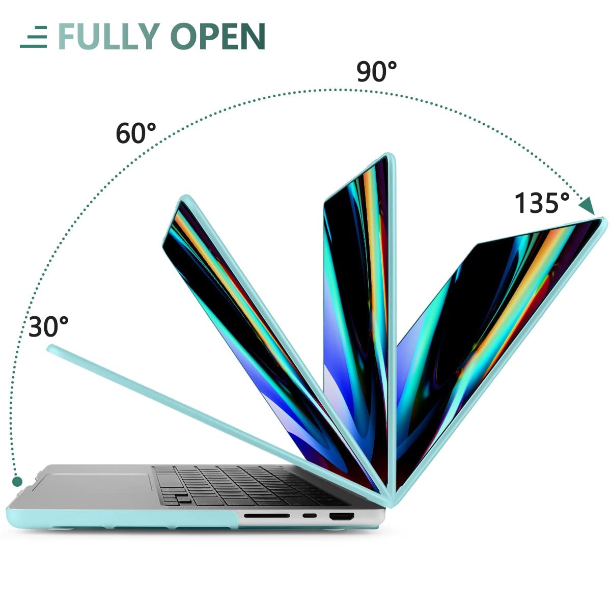 Turquoise Hard Shell Case with Keyboard Cover for MacBook Pro 16 (2023/2022/2021, M2/M1 Pro/Max) - Model A2780 & A2485 Compatible