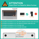 Keyboard Cover Skin For MacBook Air Pro 13 13.6 14 15.3 16 A2442 A2779 A2485 A2780 A2681 A2941 M1 M2 2021 to 2023 Dgreen - Front View