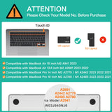 Keyboard Cover Skin For MacBook Air Pro 13 13.6 14 15.3 16 A2442 A2779 A2485 A2780 A2681 A2941 M1 M2 2021 to 2023 Mint Green - Front View