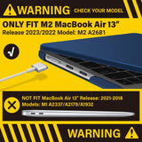 M2 MacBook Air 13 Hard Shell Case & Keyboard Cover - Ocean Blue, Model A2681 - Front View