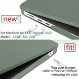 Suitable for  2023 2022 MacBook Air 13 inch case M2 Model A2681 Hard Shell Case Keyboard Cover Midnight Green - Top-Down View