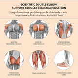 Elbow Support Automatic Rebound Abdominal Wheel Plank Machine Ab Roller Abs Workout Belly Orange - 45-Degree Angle