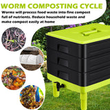 60L Large Worm Farm 3 Trays Worm Composter Bins Composting System Worm Tea - Side View