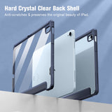 iPad 10th Case 10.9 Inch 2022 with Pencil Holder, Smart iPad Clear Case with Soft TPU Auto Wake Sleep Dark Blue - Side View