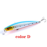 5x Popper Minnow 13cm Fishing Lure Lures Surface Tackle Fresh Saltwater - Side View