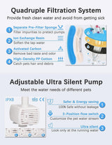 Cat Dog Water Fountain Pet Water Dispenser 1.8L Automatic Drinking Fountain for Cats Kitty Indoor - Side View