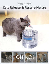 Cat Dog Water Fountain Pet Water Dispenser 1.8L Automatic Drinking Fountain for Cats Kitty Indoor - Rear View