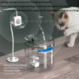 Cat Dog Water Fountain With Sensor Pet Water Dispenser 1.8L Automatic Drinking Fountain for Cats Kitty Indoor - 45-Degree Angle