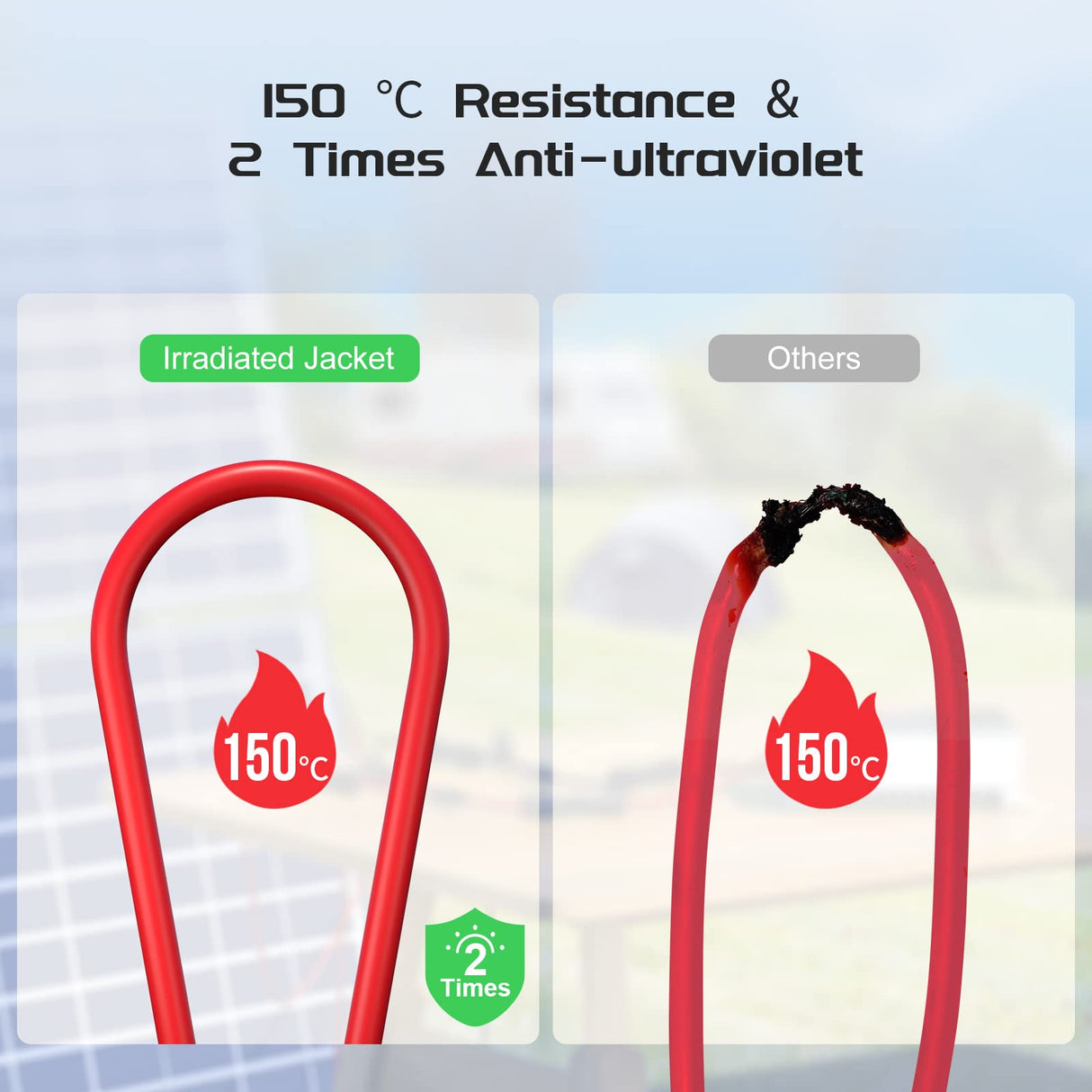 High-Performance Solar Y Branch Parallel Connector Cables - 1 Pair for Enhanced Panel Connectivity
