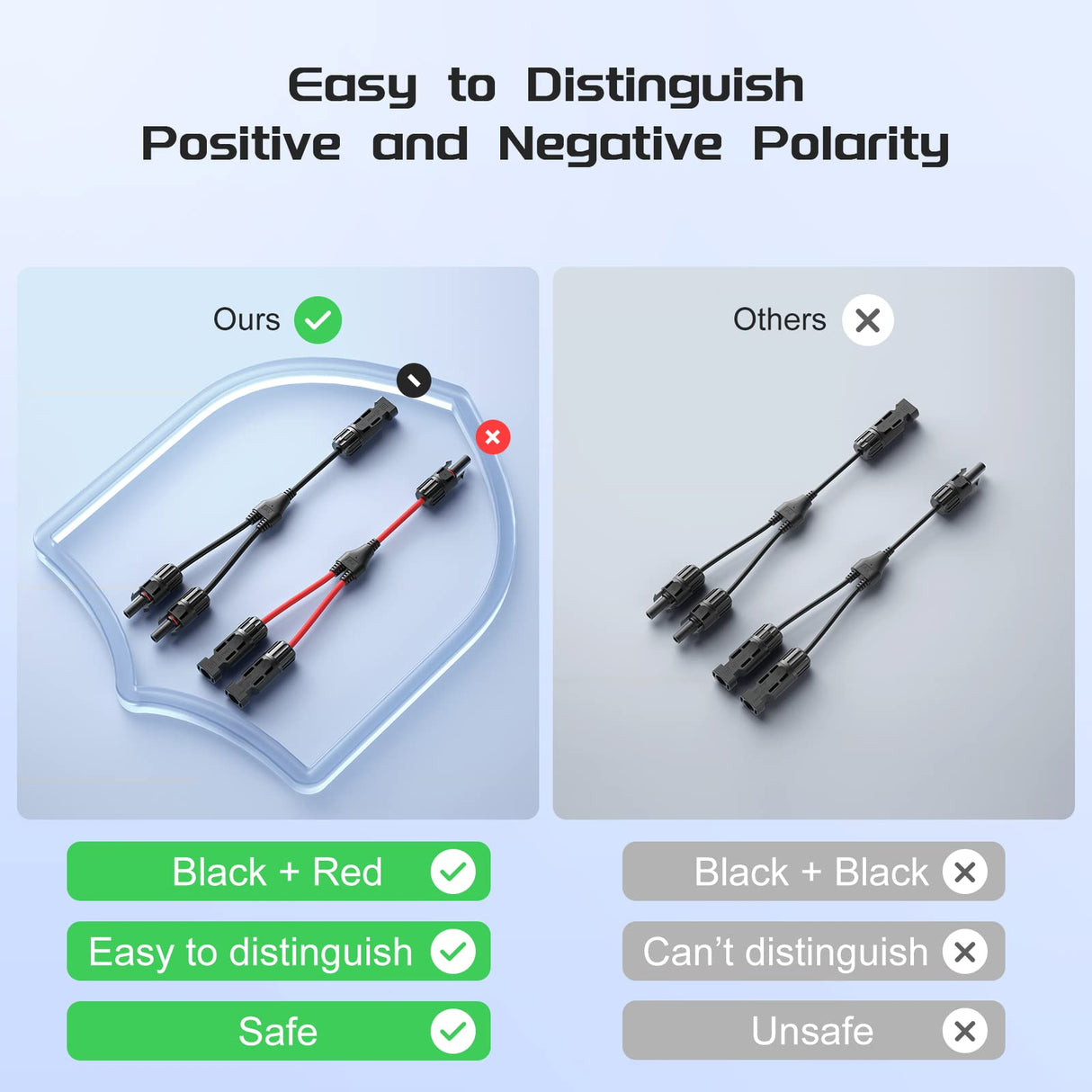 High-Performance Solar Y Branch Parallel Connector Cables - 1 Pair for Enhanced Panel Connectivity