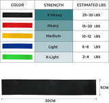 5 Pcs Resistance Bands Exercise Bands Resistance Bands Set Workout Bands Leg Yoga Bands - Front View