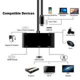 5in1 USB C to HDMI VGA Hub Adapter Type C to HDMI USB3.0 Port Dongle Converter - Front View