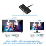 5in1 USB C to HDMI VGA Hub Adapter Type C to HDMI USB3.0 Port Dongle Converter - Side View
