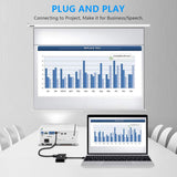 5in1 USB C to HDMI VGA Hub Adapter Type C to HDMI USB3.0 Port Dongle Converter - Rear View