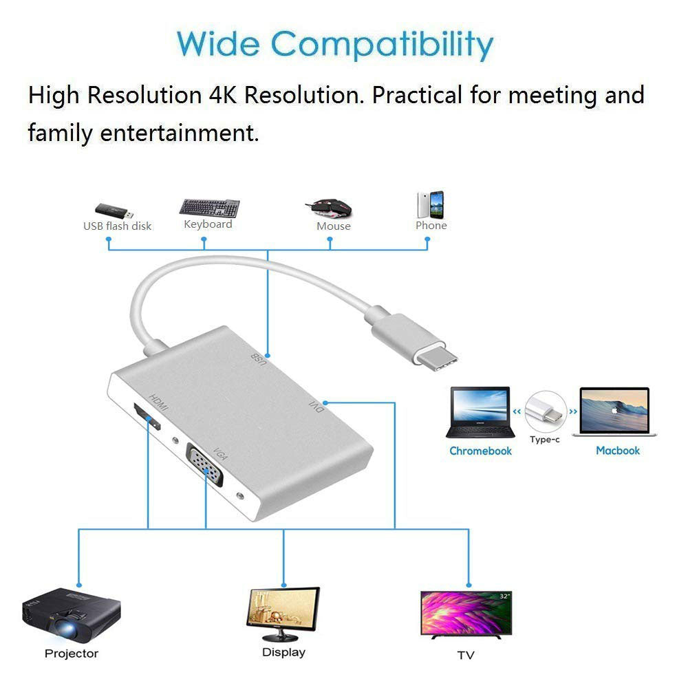 Multi-Function USB 3.1 Type-C Hub to 4K HDMI/DVI/VGA Video Adapter