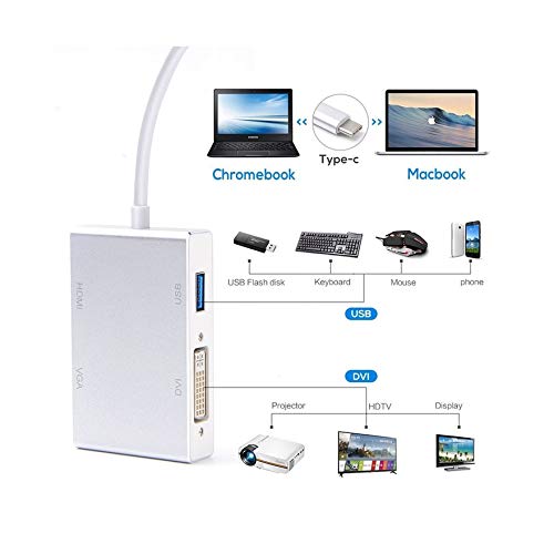 Multi-Function USB 3.1 Type-C Hub to 4K HDMI/DVI/VGA Video Adapter