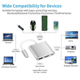 USB C to HDMI Adapter Type C AV Converter 4K HDMI USB 3.0 Port USB-C Female - Front View