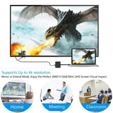 USB C to HDMI Adapter Type C AV Converter 4K HDMI USB 3.0 Port USB-C Female - Rear View
