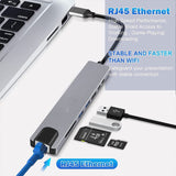 8in1 USB C Adapter 4K HDMI PD USB C Port USB 3.0 RJ45 SD/TF Card Reader Docking Station MacBook Ipad Pro Laptop - Side View