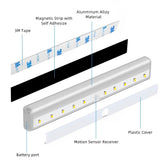 Portable Fall Prevention Sensor Strip Light - Close-Up Angle