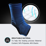 MX Health Standard Elasticated Ankle Support - Medium