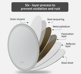 Interior Ave - LED Round Frameless Salon / Bathroom Wall Mirror - 80m - Close-Up Angle