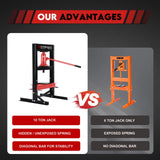 10 Ton Hydraulic Shop Press Workshop Jack Bending Stand H-Frame Tool Stand - Front View
