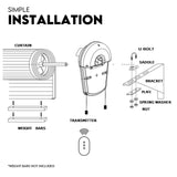 Automatic Roller Door Opener Garage Powerful 1200N Motor Garage 22m² Rolling AU - Low Angle