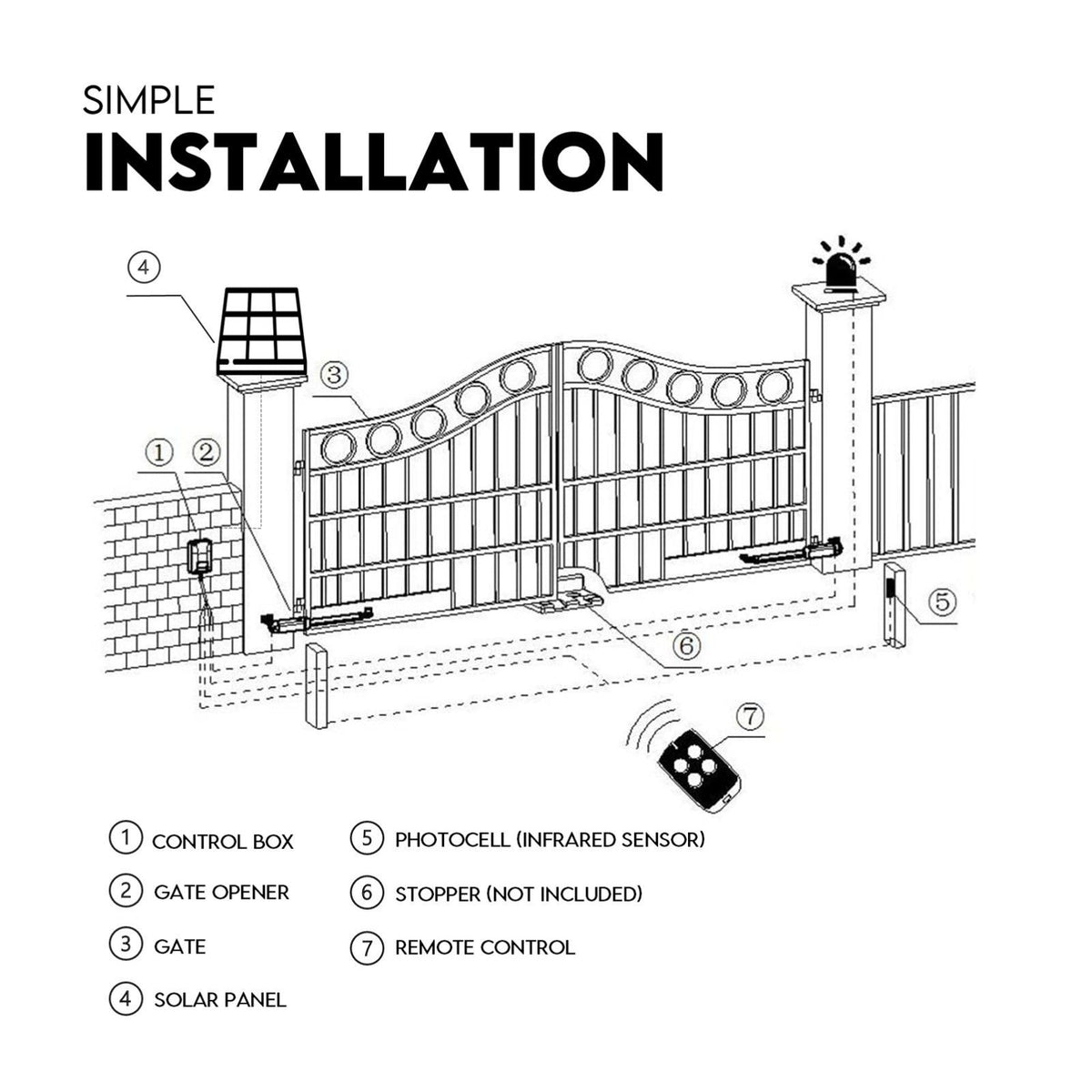 40W Full Solar Powered Automatic Remote Single Swing Gate Opener Battery