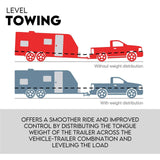 800lbs Weight Distribution Hitch System Load Leveller Caravan Anti Sway Bars - Front View
