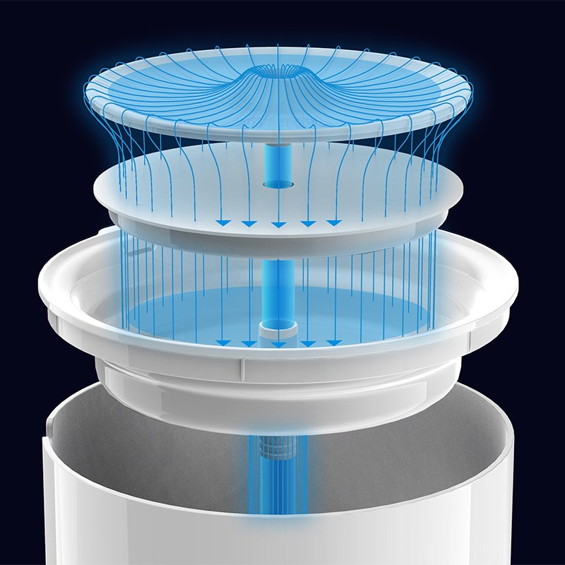 PETKIT Eversweet SOLO 2 Wireless Smart Water Fountain 2L, image 4