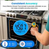 Etekcity Infrared Thermometer 774-2 Pack - Top-Down View
