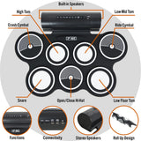 3rd Avenue Roll Up Drum Kit - Front View