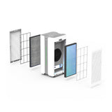 Ionmax+ Aire X High-Performance Air Purifier 1000m3/h CADR - Side View