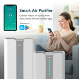 Ionmax+ Aire High-Performance Air Purifier 900m3/h CADR