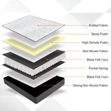 Boxed Comfort Pocket Spring Mattress Double - Side View