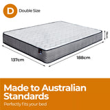 ValueSleeper 3-Zone Orthopaedic Pocket Spring Double Mattress - Side View
