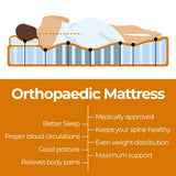ValueSleeper 3-Zone Orthopaedic Pocket Spring King Mattress - Low Angle