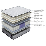 ValueSleeper 3-Zone Orthopaedic Pocket Spring King Single Mattress - Close-Up Angle