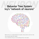 Intelligent Flower Pot, Electronic Bud, Maintenance Plant Assistant, Fun Interactive Flower Pot, Indoor Green Planting Monitoring, LCD Screen Display, Cell Phone APP Connection (Purple) - Rear View